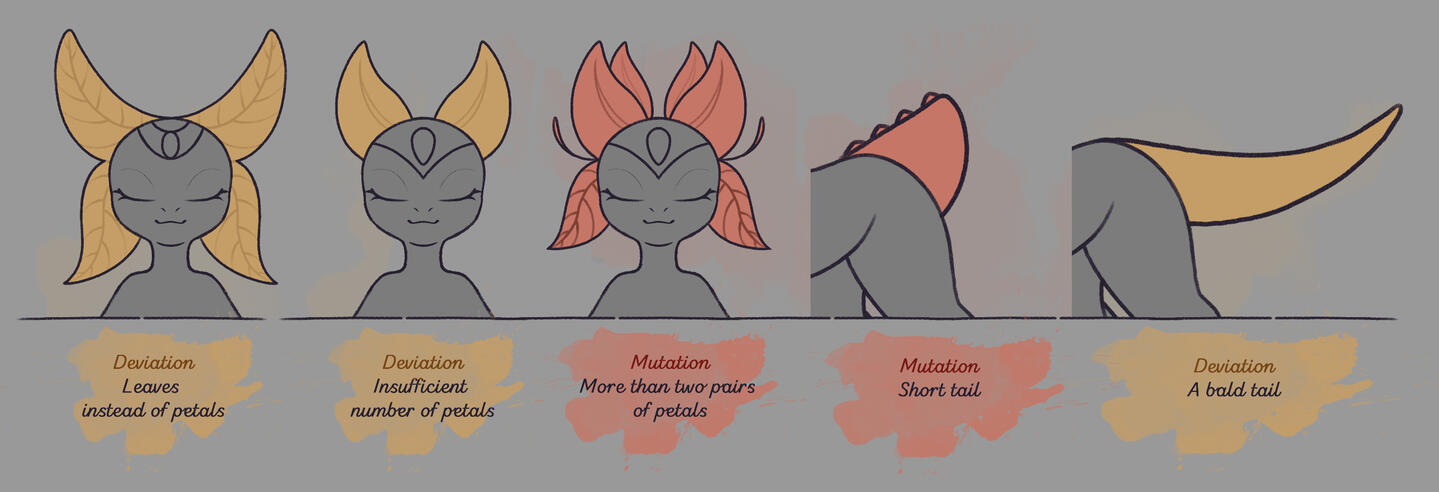 Фолиони и слух