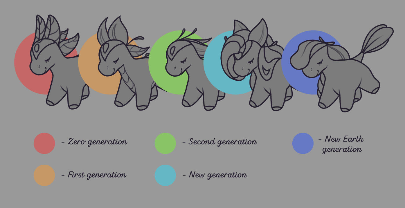 Фолиони и слух